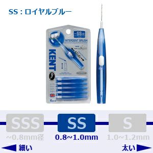 KENT 携帯用歯間ブラシ ６個セット ＜SSサイズ・ロイヤルブルー＞